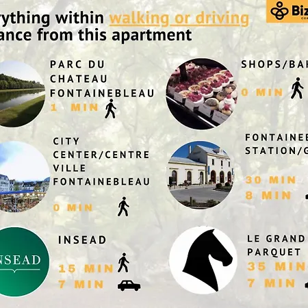 Apartamento Le Jardin Des Hautes Presles Le Fer A Cheval *